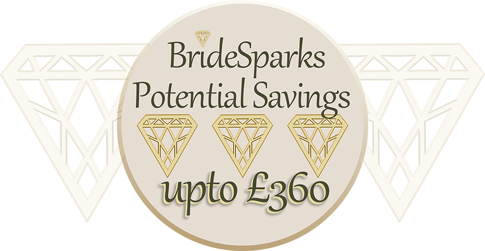 Bride sparks potential wedding supplier discounts Joe Weil Bride sparks potential wedding supplier discounts Joe Weil